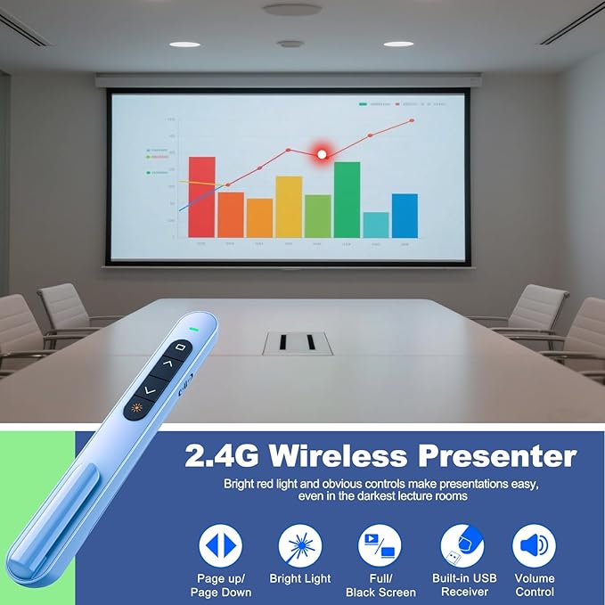 QUI Presentation Clicker with Volume Control, 2.4GHz USB Wireless Presenter - Image 2