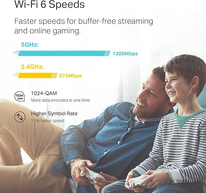 TP-Link Deco WiFi 6 Mesh WiFi System - Image 7