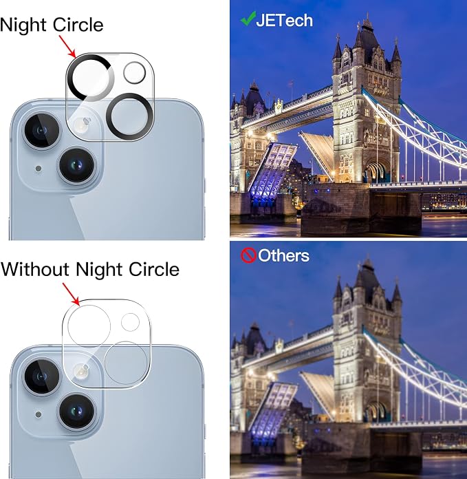 JETech Privacy Full Coverage Screen Protector - Image 5