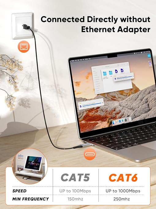 CableCreation USB C to Ethernet Cable 10FT, USB C to RJ45 Internet LAN Network - Image 2