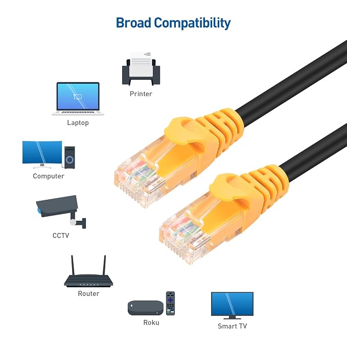 Cable Matters 10Gbps Pure Copper 24 AWG Cat 6A Ethernet Cable - 75ft - Image 7