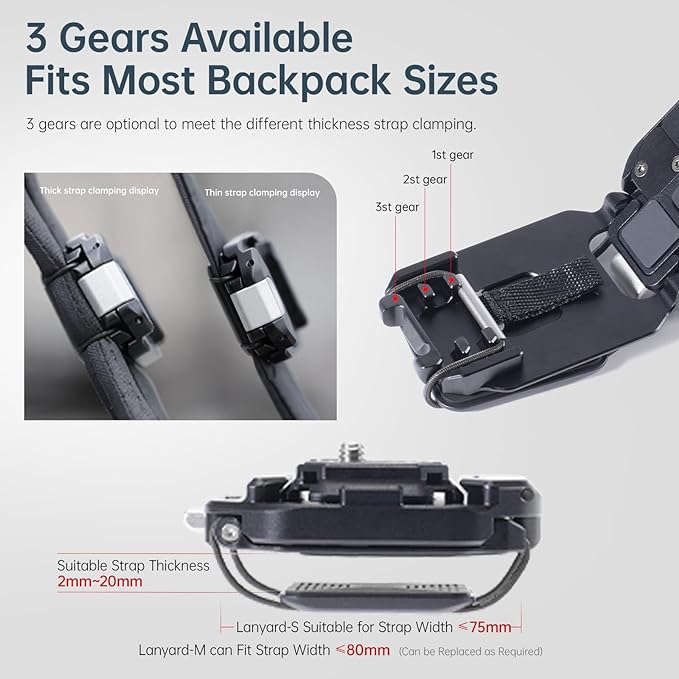 ULANZI F38 Camera Backpack Strap Clip Quick Release Kit - Image 2