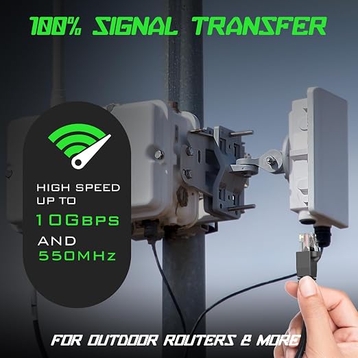 CableGeeker Cat 6 Ethernet Cable 200 ft, High Speed 10Gbps CCA Internet Network - Image 7