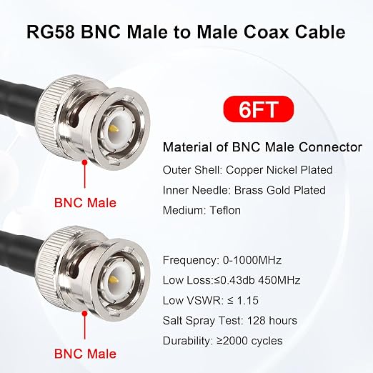 MOOKEERF 6FT RG58 50 ohm BNC Male to Male Coax Cable - Image 2