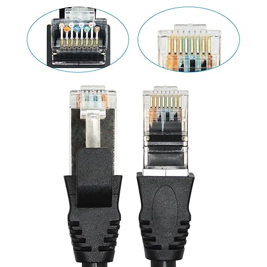 2Pcs Cat6 Ethernet Extension Cable 1FT, RJ45 Male to Female Ethernet Panel Mount - Image 4