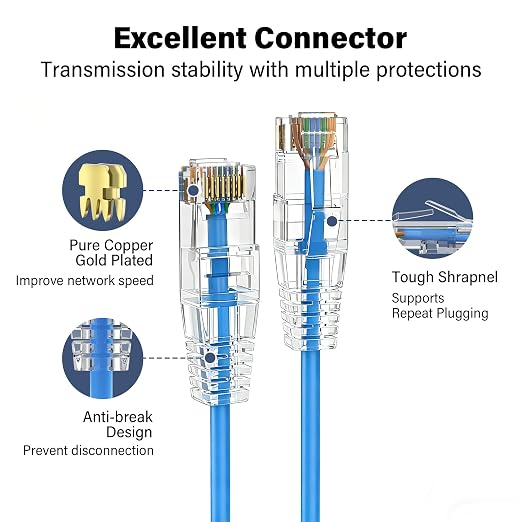 Jadaol UL Listed Patch Cables Cat 6a / Cat 6 0.5 ft 24-Pack, 10Gbps 550MHz Slim - Image 5