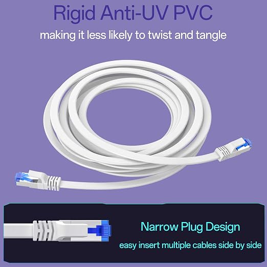 Cat8 Flat Ethernet Cable 75 FT Indoor & Outdoor, Invisable Ultra-Thin Ethernet - Image 6