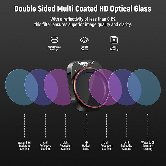NEEWER ND Filter Set Compatible - Image 6