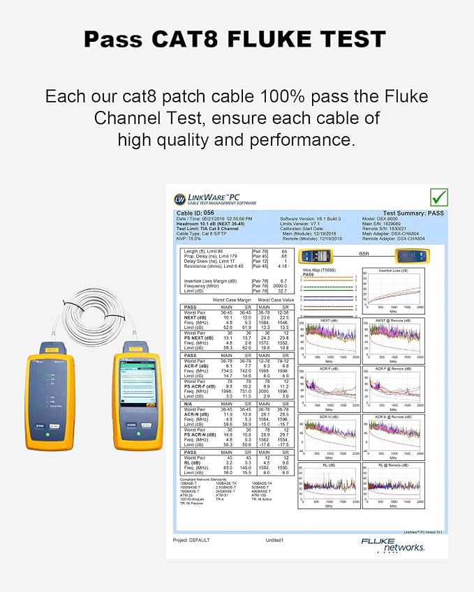 Yauhody CAT 8 Ethernet Cable, 6ft Ultra High Speed 40Gbps 2000MHz SFTP CAT8 - Image 7