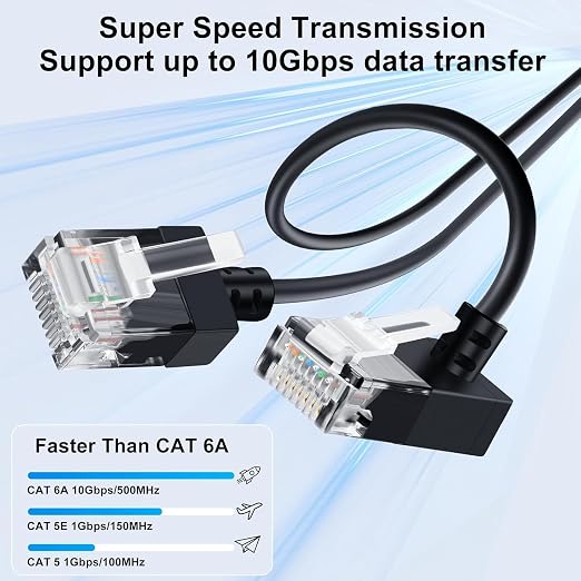 Cat6A Ethernet Cable 90 Degree Up Angled 10FT 5 Pack, Flexible Slim & Ultra - Image 2