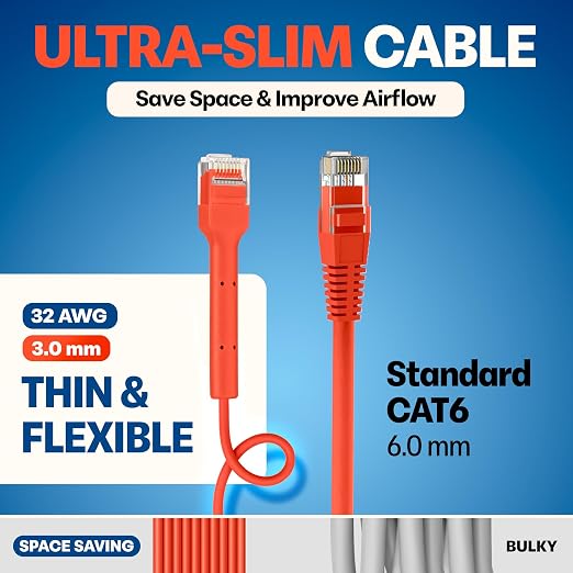 Everest Ultra Slim Cat6a Ethernet Patch Cables 3ft Orange - Image 4