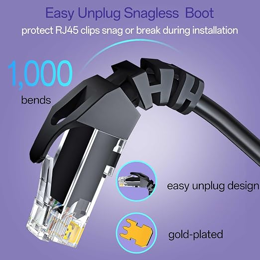 Cat 6 Ethernet Cable 75FT Outdoor&Indoor, Cat6 Ethernet Patch Cable 10Gbps - Image 4