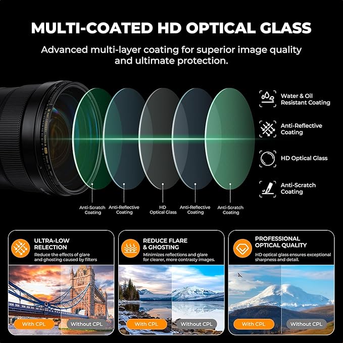 K&F CONCEPT 82mm Circular Polarizers Filter Super Slim - Image 4