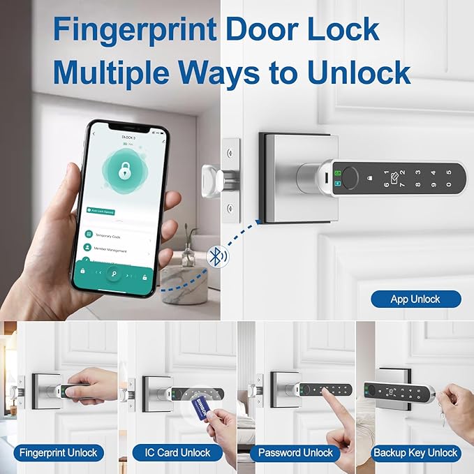 BIWIBON Fingerprint Door Lock, 5 in 1 Finger Print Door Knob - Image 2