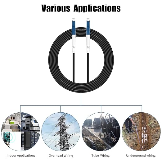 Fibergaga-15M OS2 LC to LC Fiber Optic Cable Outdoor Armored, Single Mode - Image 6