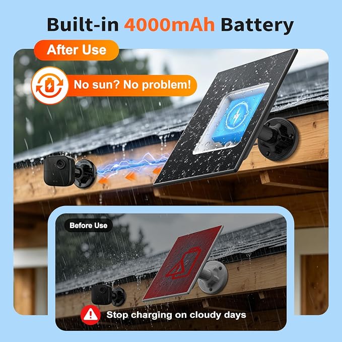 Solar Panel for Blink Camera, Solar Power + Built-in 4000mAh Battery: Dual - Image 3