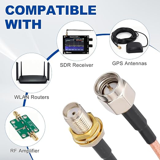 MECCANIXITY SMA Antenna Extension Cable, 3.3ft SMA Male Inner Pin to Female - Image 5
