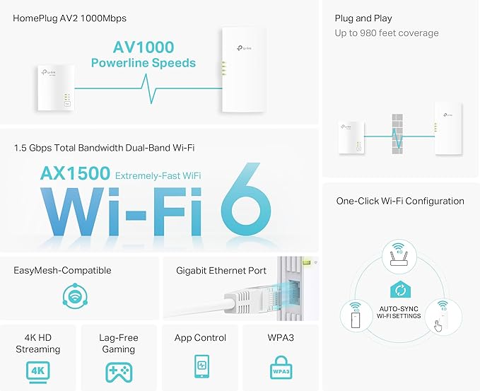 TP-Link Powerline Wi-Fi 6 Extender TL-WPA7817 KIT - Image 2
