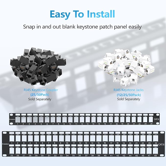 CableGeeker 1U 24 Port Keystone Patch Panel - Image 2