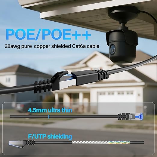 Cat6A Ethernet Cable Shielded 10Gbps 3 ft, Slim Shielded Ethernet Cable Cat 6 - Image 6