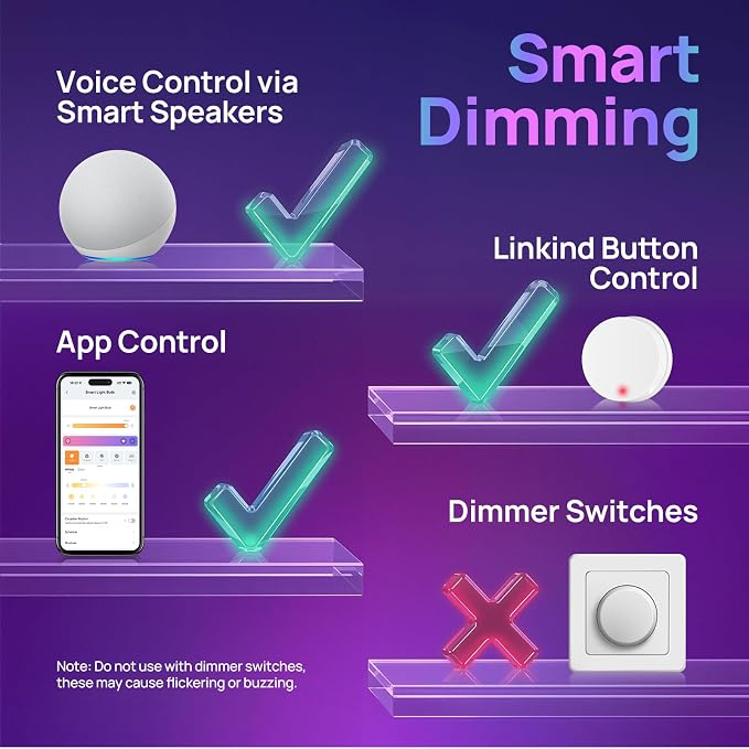 Linkind Matter Smart Light Bulb, BR30 Smart Bulbs, Recessed LED Color Changing - Image 5