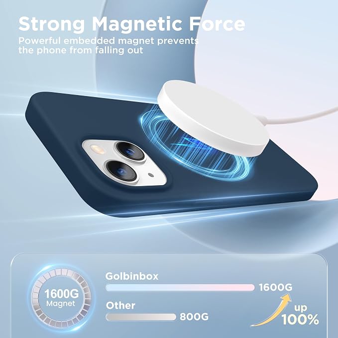 GolbinBox Magnetic for iPhone 15 Case, Compatible - Image 3
