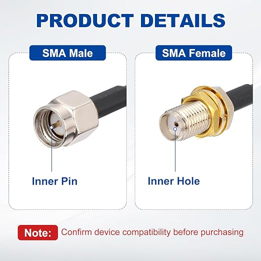 MECCANIXITY SMA Antenna Extension Cable, 5.9ft SMA Male Inner Pin to Female - Image 3