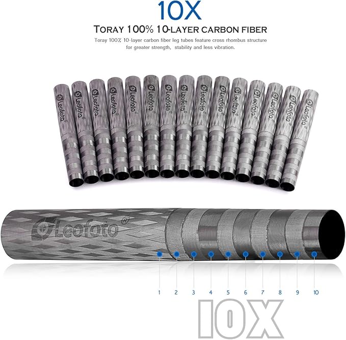 Leofoto MP-365C 69" 5-Section Carbon Fiber Portable Monopod, Lightweight - Image 7