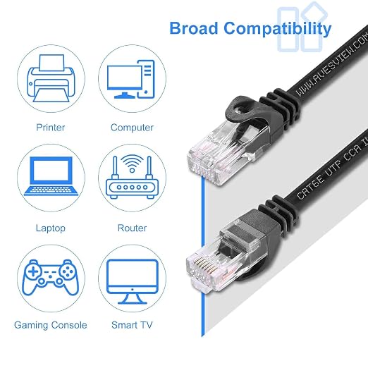 CAT 6 5FT Ethernet Cable, Indoor High-Speed 10Gbps Snagless CAT6 Ethernet Cable - Image 3