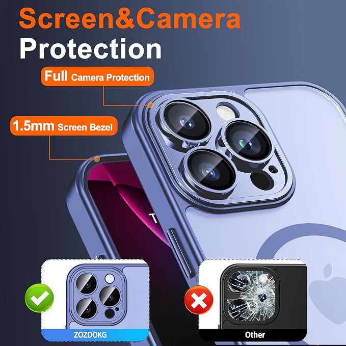 for iPhone 14 Pro Max Case - Image 6