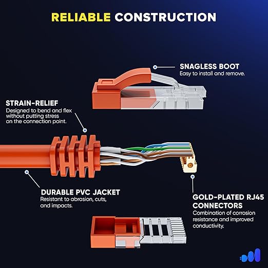 Maximm Cat 6 Ethernet Cable 15 ft - Image 3