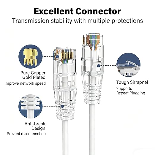 Jadaol UL Listed Patch Cables Cat 6a / Cat 6 0.75 ft 24-Pack, 10Gbps 550MHz - Image 5