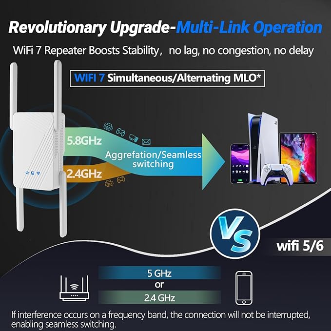 BE3600 Wifi 7 Range Extender, Wifi Extenders Signal Booster - Image 4