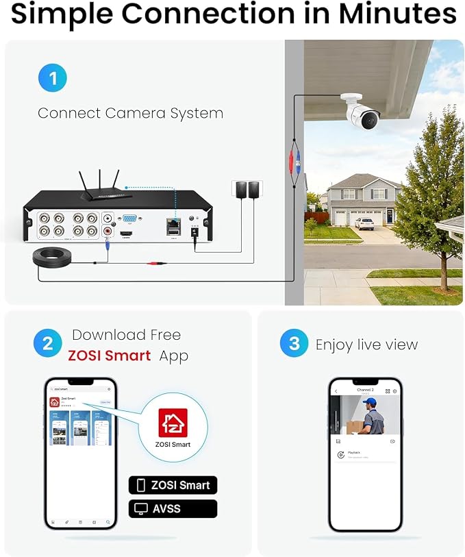 ZOSI 8CH 3K Lite Home Security Camera System, AI Human/Vehicle Detection - Image 7