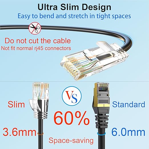 Cat 6 Patch Cable 50 feet, Slim Cat6a Ethernet Cable 10Gbps 550Mhz, UTP Pure - Image 3