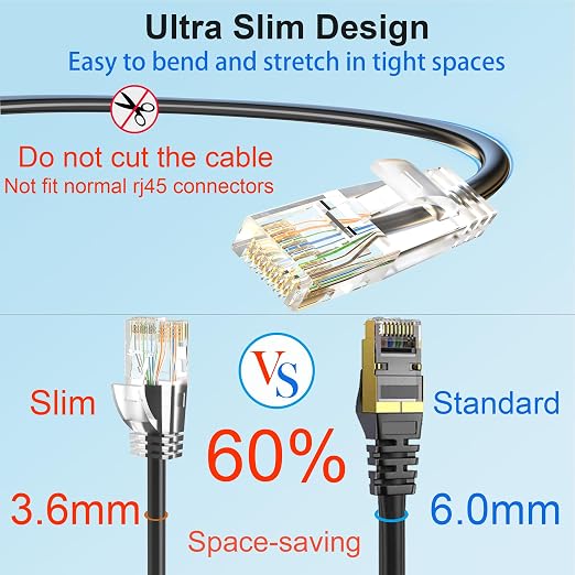 Cat 6 Patch Cable 15 feet, Slim Cat6a Ethernet Cable 10Gbps 550Mhz, UTP Pure - Image 3