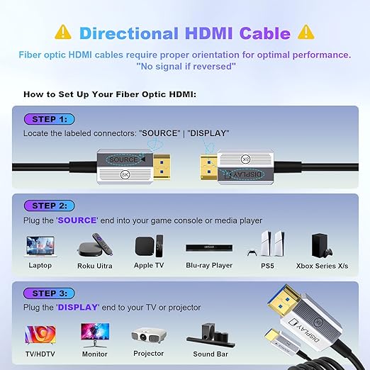 8K Fiber Optic HDMI Cable 100ft, 48Gbps Long HDMI 2.1 Cable 8K@60Hz/4K@120Hz - Image 2