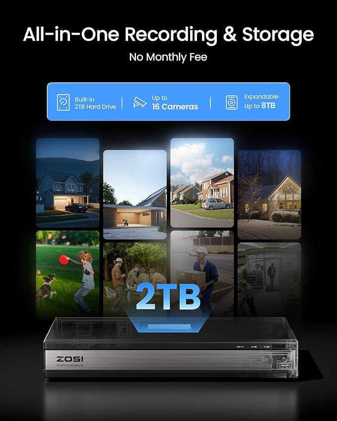 ZOSI Full 1080p 16 Channel Home Security Camera System - Image 5