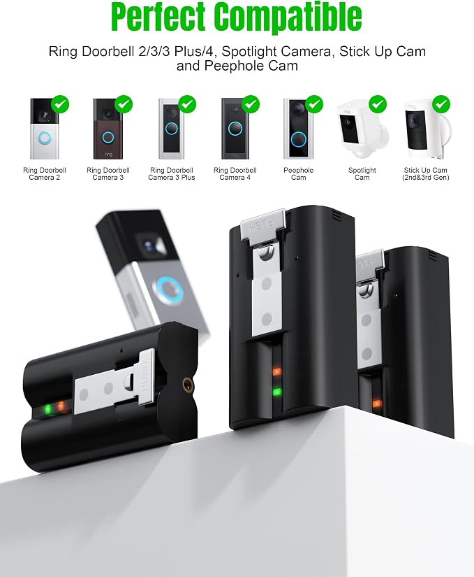 Replacement Battery for Ring Camera, Spotlight and Stick Up Cam, LED Display - Image 2