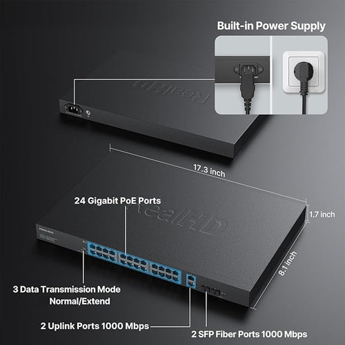 24 Port Full Gigabit PoE Switch - Image 2