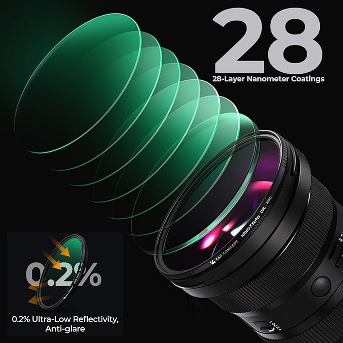 K&F CONCEPT 127mm Circular Polarizers Filter Polarizing Filter 28 Multi-Layer - Image 4