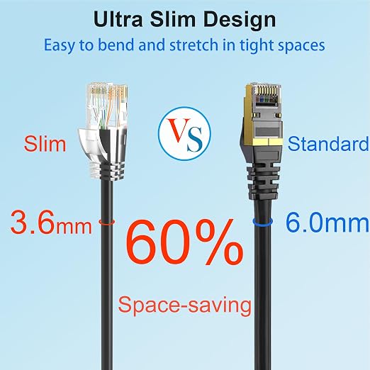 Cat 6 Patch Cables 1 feet, Slim Cat6a Ethernet Patch Cable 10Gbps 550Mhz - Image 3