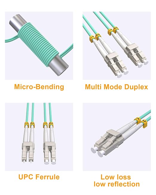 Fiber Patch Cable, OM3 LC to LC 10G Gigabit Multimode Fiber Optic Patch Cables - Image 6