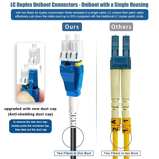 100 Meters Uniboot LC to LC Outdoor Armored Fiber Patch Cable - Image 5