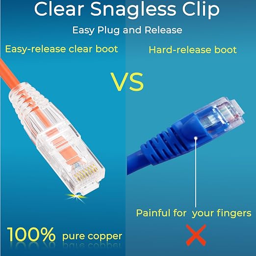 Rapink Patch Cables Cat6/ Cat6a 0.5ft Slim, Cat6a Ethernet Patch Cable 10G - Image 5