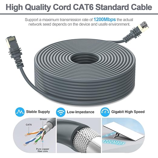 Starlink Cable -10FT/3M Starlink Gen 3 Cable - Image 4