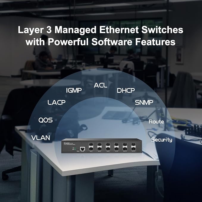 MokerLink 12 Port 10G SFP+ Managed Fiber Switch, 1G/10G SFP Slot, L3 Web/CLI - Image 5