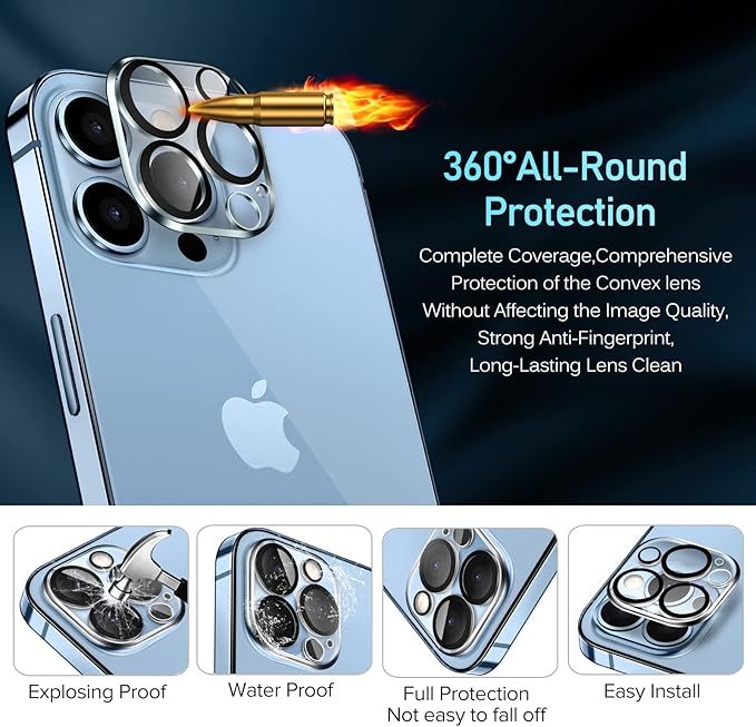 iVoler Camera Lens Protector Designed - Image 5