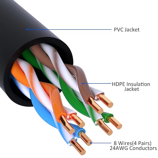 Cat5e Ethernet Cable 75 FT, Long Cat 5e Internet Cable, Standard RJ45 Connector - Image 3