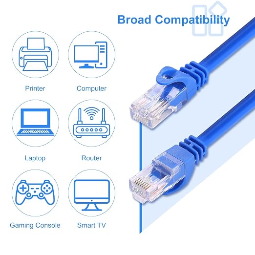 CAT 6 Ethernet Cable 25 FT, Indoor High-Speed 10Gbps Snagless Long CAT6 25 FT - Image 6